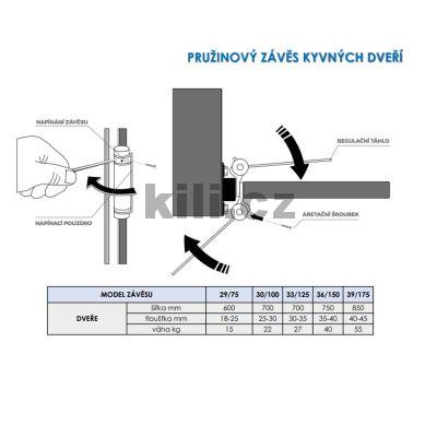 Pru�inov� z�v�s kyvn�ch dve�� AZ 29/75 nikl - 15 kg