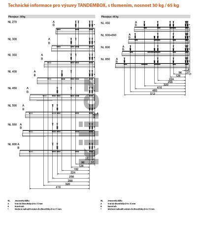 Kompletn� vnit�n� z�suvka TANDEMBOX Antaro b�l� "M" 350 mm 30 kg s tlumen�m