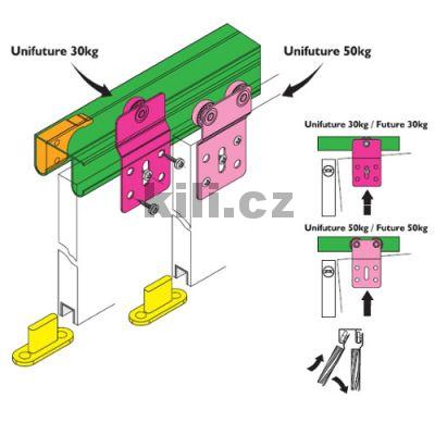 Unifuture sada kov�n� 2222 pro 2 k��dla, 30kg
