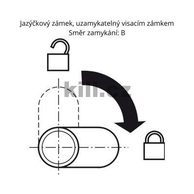 Jaz��kov� z�mek zink.sl.nik.mat B