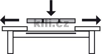 stolov� v�suv pro 2 vlo�en� desky po 500mm synchron, 90kg