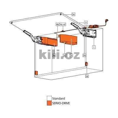 Krytky SERVO-DRIVE Aventos HK TOP b�l�