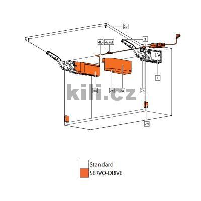 Motor SERVO-DRIVE Aventos HK top