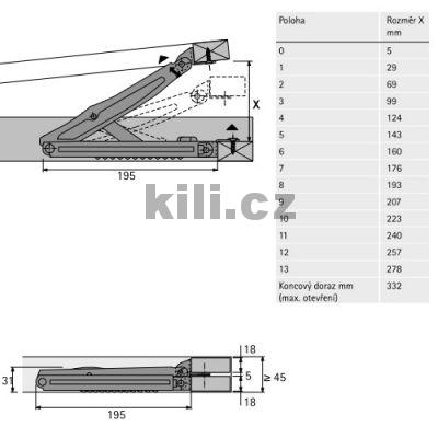 Polohovac� kov�n� Multiflex