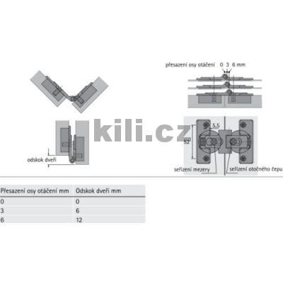 St�edov� z�v�s k zalisov�n�