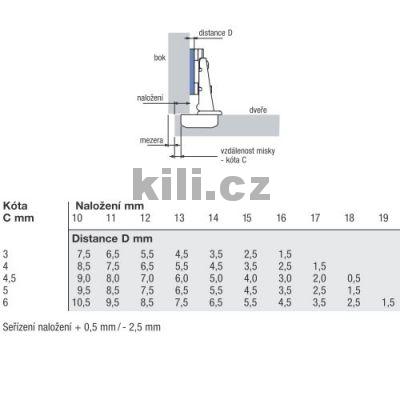 Z�v�s SLIDE ON 2333 nalo�en� (10189)