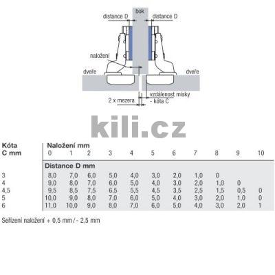 Z�v�s SLIDE ON 2333 polonalo�en� - V�prodej jen do vyprod�n� z�sob!