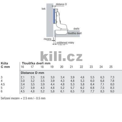 Z�v�s SLIDE ON 2333 vlo�en�(10191)