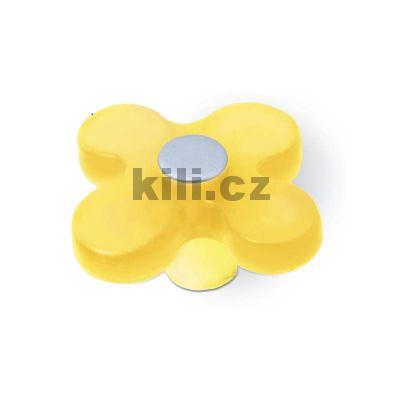 Knopka KYTKA �lut�