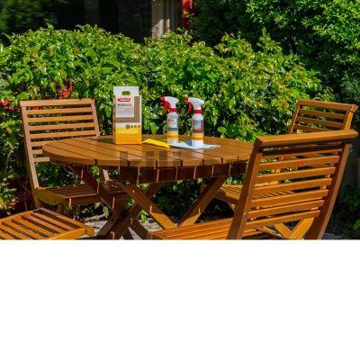 Pe�uj�c� sada na okna a dve�e Windoor Care-Set