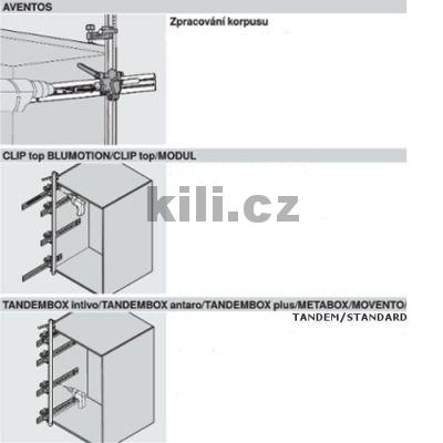 T�lo ty�ov� �ablony